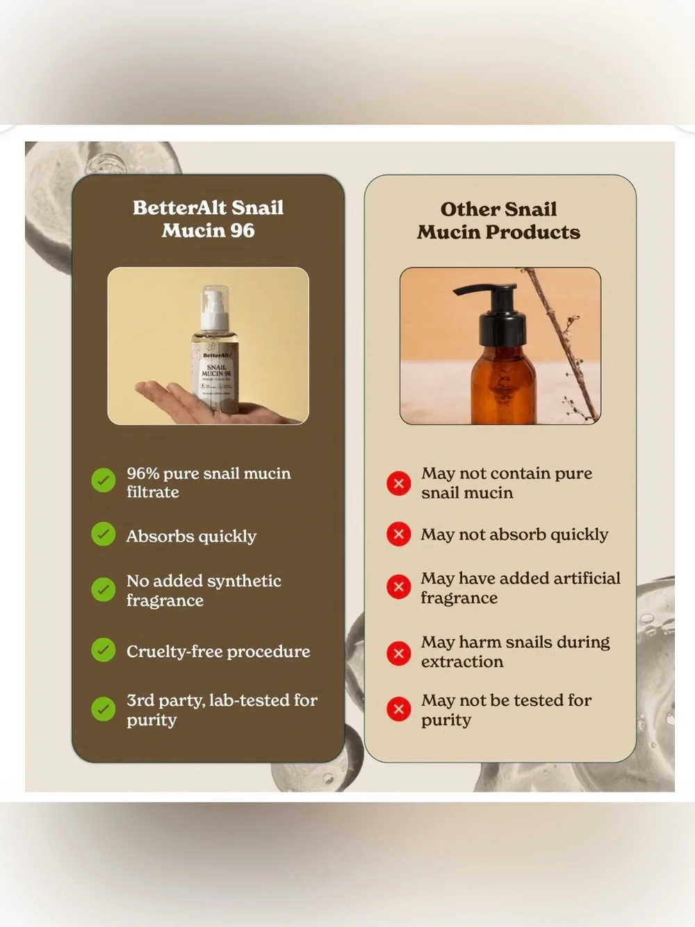BetterAlt Snail Mucin 96 Serum